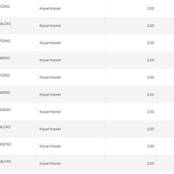 Bilinmeyen Facebook İşlemleriyle Kartımdan Çekilen Para