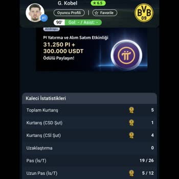 Yanlış Maç İstatistikleri Mağduriyeti