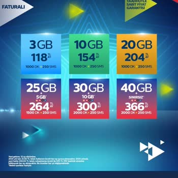 Türk Telekom Mevcut Abonelere Ayrımcılık: Adil Olmayan Tarifeler