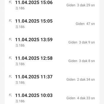 Gdz Elektrik Dağıtım Elektrik Sorunu İçin Çözüm Bekleyen İş Yeri