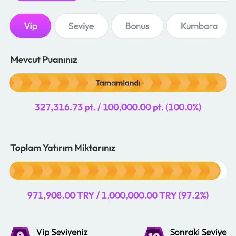 Zlot'ta Kazançlar Neden Düşük? Deneyim Ve Gerçekler
