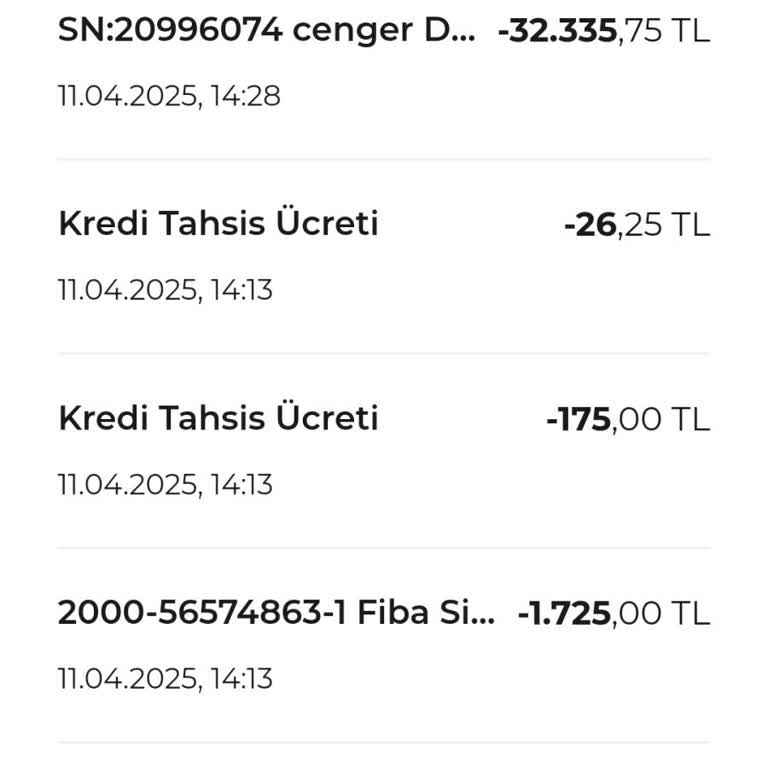 Sıfır Faizli Kredi Masraflarıyla Şaşırttı