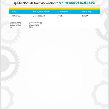 Ekspertiz Raporu Ve Hizmet Kalitesi Sorunu