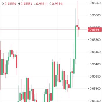 Zirve Yatırım Güven Sorunu Yaşatan Yatırım Firması