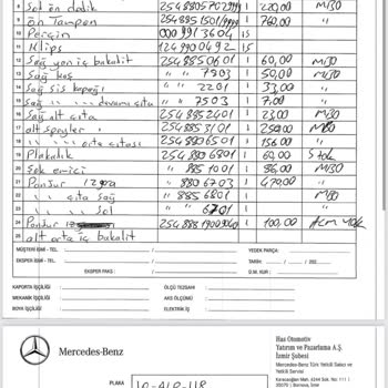 HDI Sigorta Ve İzmir Has Otomotiv İle Yaşadığım Mağduriyet