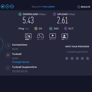 Turkcell Superonline: İnternet Hız Sorunu Ve Müşteri Hizmetleri Hayal Kırıklığı