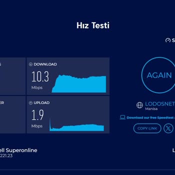 Turkcell Superonline: İnternet Hız Sorunu Ve Müşteri Hizmetleri Hayal Kırıklığı