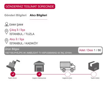 Turkcell Pasaj Teslim Edilmeyen Televizyon ve Yetersiz Hizmet