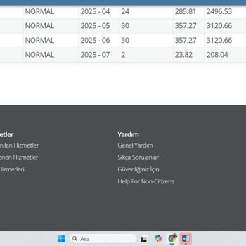 İşsizlik Maaşıyla Geçinmek İmkansız: Adalet Nerede?
