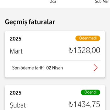 Vodafone Mobil Üyelik Sorunu Ve İade Talebi