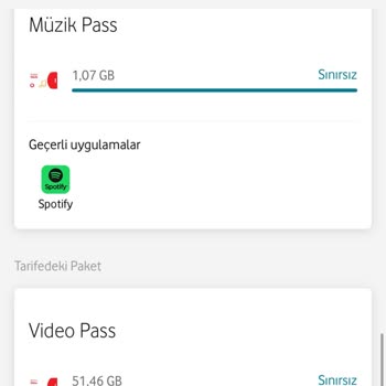 Vodafone Sınırsız İnternet Hakkımın Yanlış Kullanımı