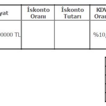 Vitaminsan Müşteri Memnuniyetsizliği: Hasarlı Ürün Ve İade Sürecinde Yaşanan Hayal Kırıklığı