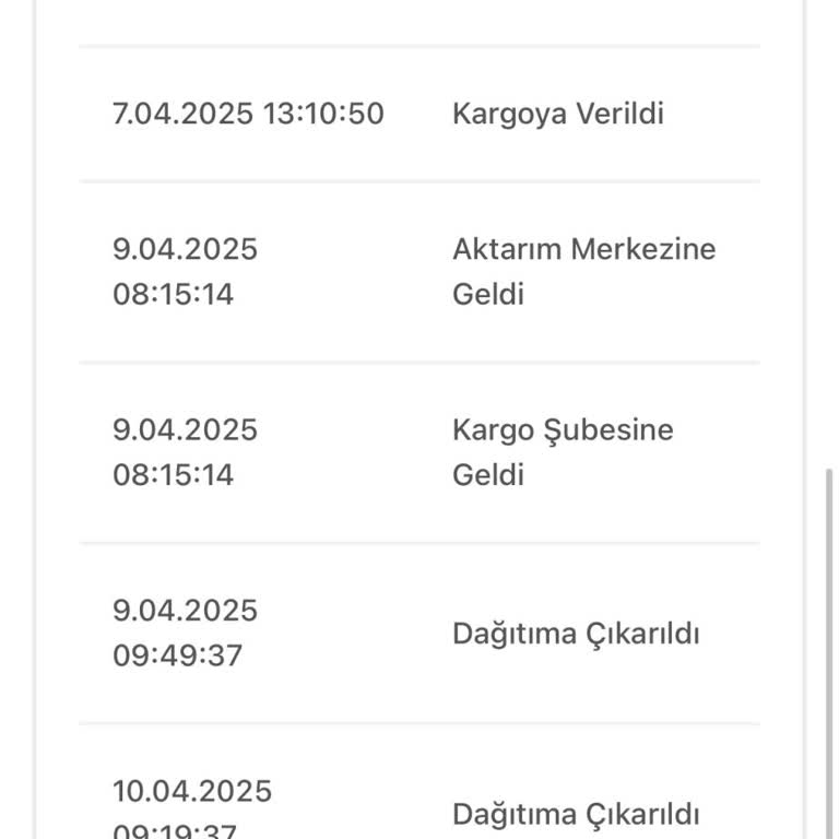 Evidea'dan Aldığım Dolap Kargoda Kayboldu: İletişim Sorunları Ve Gecikme