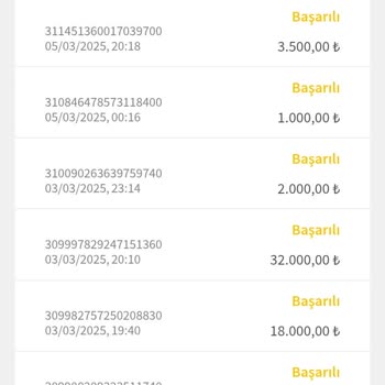 Jojobet'te Sürekli Kayıp: 600 Bin TL'lik Hüsran