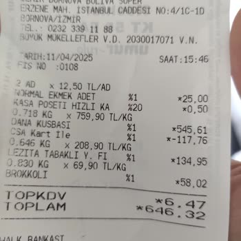 Carrefour'da Kepek Ekmek Gramajı Şoku