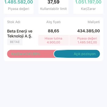 Yanıltıcı Hisse İşlemleri Ve Bloke Edilen Para