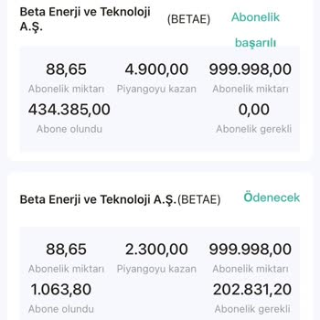Yanıltıcı Hisse İşlemleri Ve Bloke Edilen Para