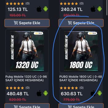 Dijital Kod Sorunu Ve Kupon Karmaşası