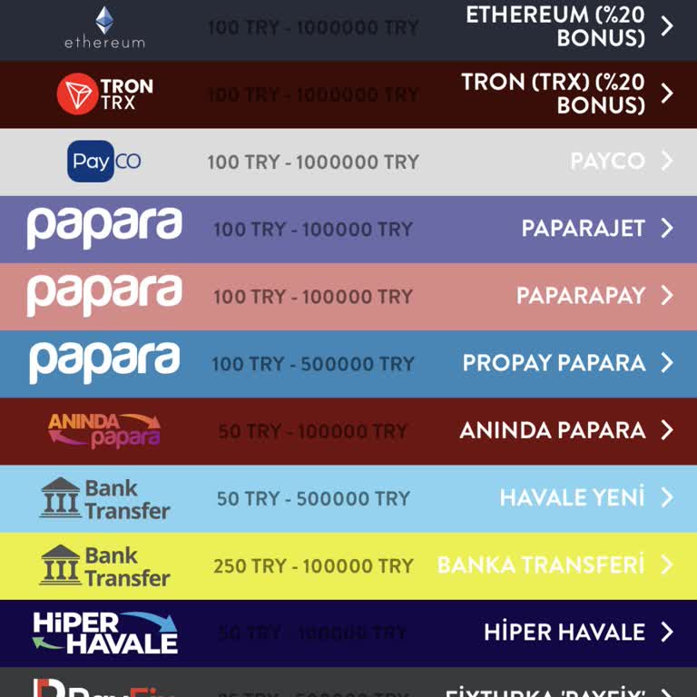 Marsbahis Yanlış Yatırım Bilgisi ve İade Sorunu