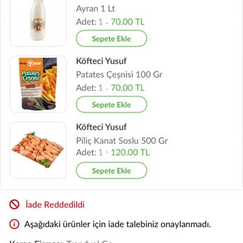 Eksik Ürün, Tam Fiyat: Müşteri Memnuniyeti Nerede?