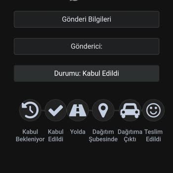 Kayıp Kargo: 20 Günlük Bekleyiş Ve Çözüm Arayışı