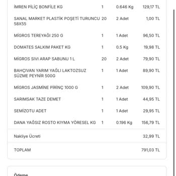 Migros Sanal Market'te Eksik Ürün Ve İletişim Sorunları
