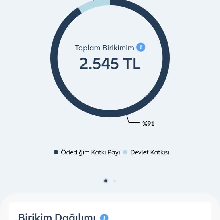 Allianz Sigorta'da İade Sorunu: Müşteri Hizmetleri Ve Geri Ödeme Sıkıntısı