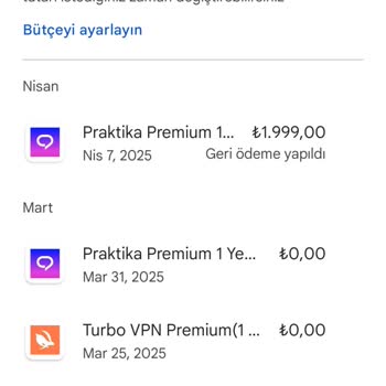 Hesabımdan Habersiz Ücret Çekildi Ve İade Sorunu