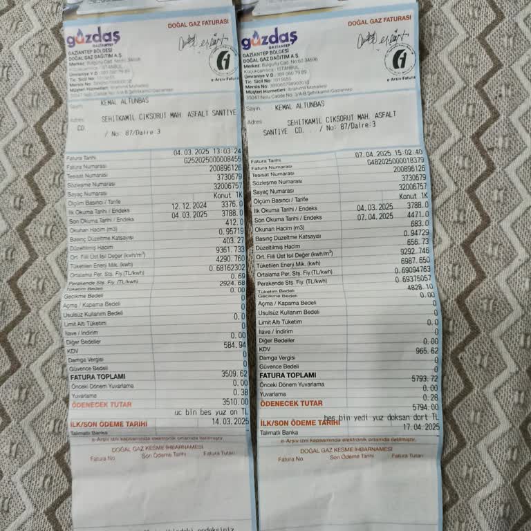 Fatura Anlaşmazlığı Ve Yanıtsızlık