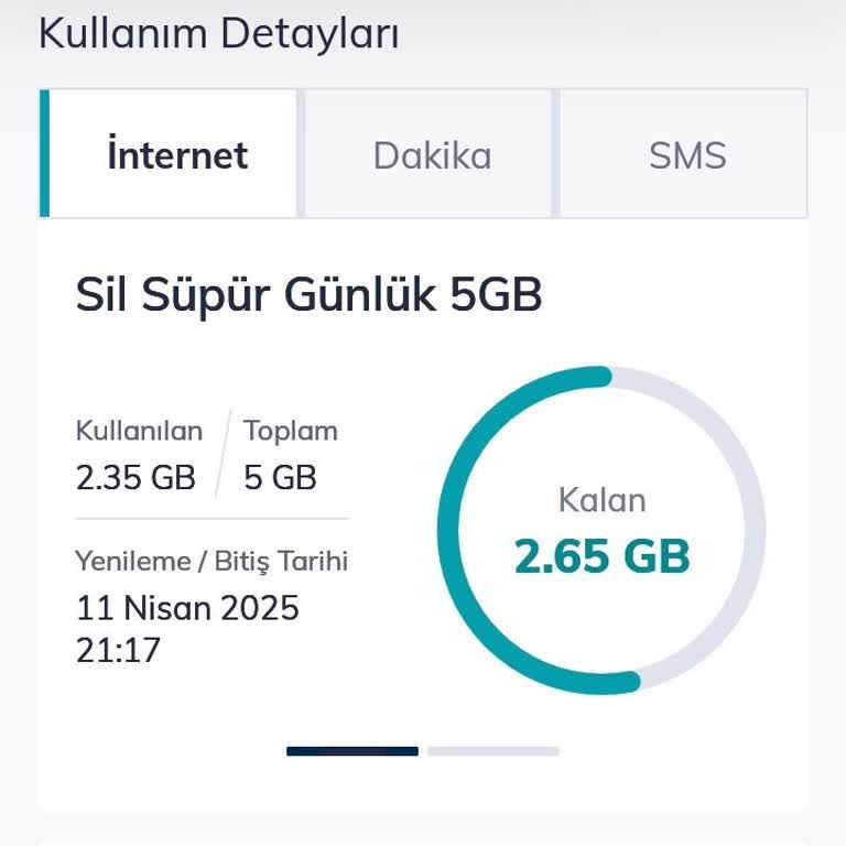 Pttcell Veri Kullanımında Şaşırtıcı Anormallikler Ve Yanlış Hesaplamalar