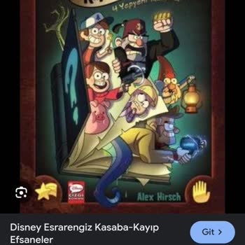 Müşteri Hizmetleri Ve İade Sürecinde Yaşanan Zorluklar