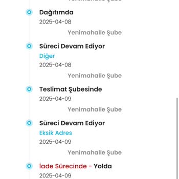 Intersport Eksik Teslimat ve Yanlış İade Süreci