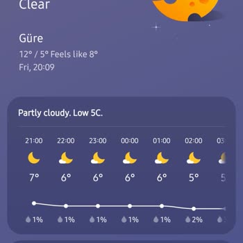 Sürekli Elektrik Kesintisi Mağduriyeti