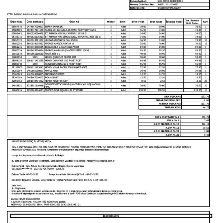 Yanlış Adres Mağduriyeti Ve İade Sorunu