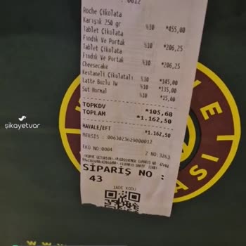 Kahve Dünyası Çikolata Paketinden Çıkan Kurt