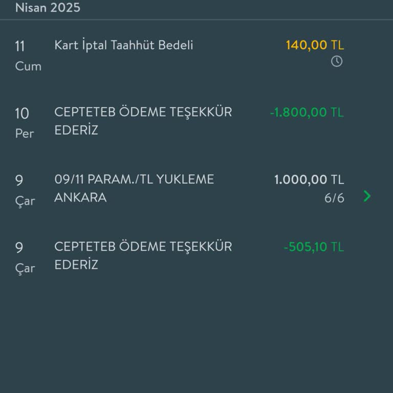 Kart İptalinde Beklenmedik Ücret Şoku