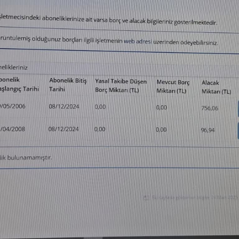 Vodafone 18 Yıllık Müşterisini Ve Alacağını Unuttu