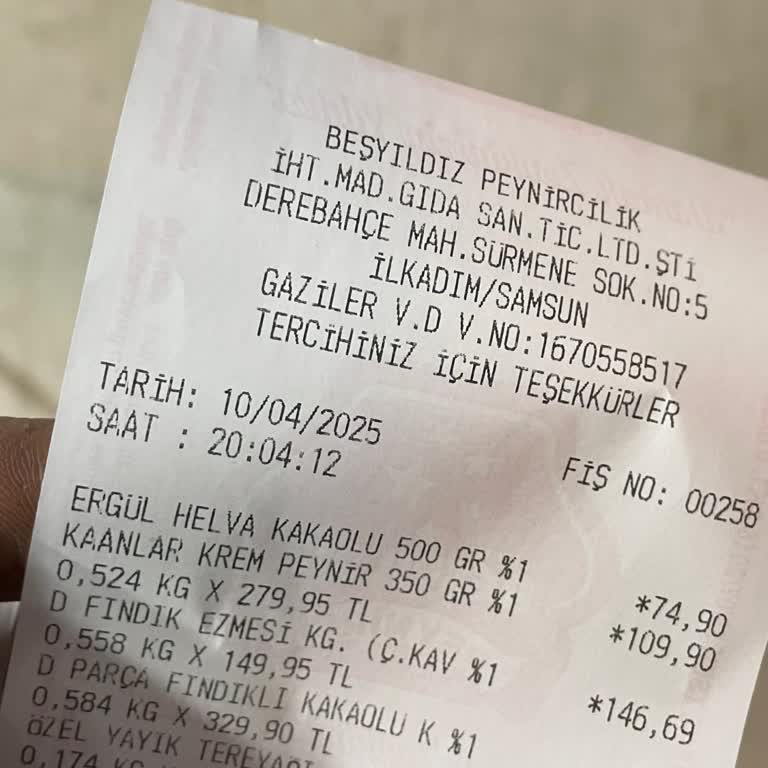 Mağazada Müşteri İletişim Sorunu