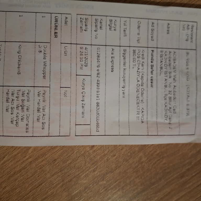 Yanlış Ve Soğuk Sipariş Sorunu