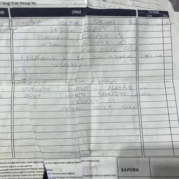 Mobilya Teslimatında Gecikme Ve İade Sorunu