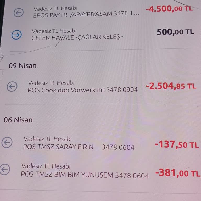 Otomatik Üyelik Yenilemesi Ve Ücret İadesi Talebi