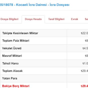 Evkur'da Borç İşlemlerinde Şeffaflık Sorunu