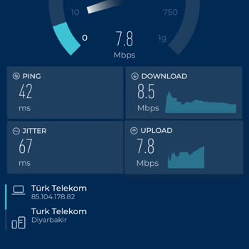 Türk Telekom'un Bitmeyen İnternet Sorunları