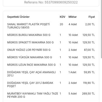 Bozuk Ürünle Sağlık Sorunu Yaşadık