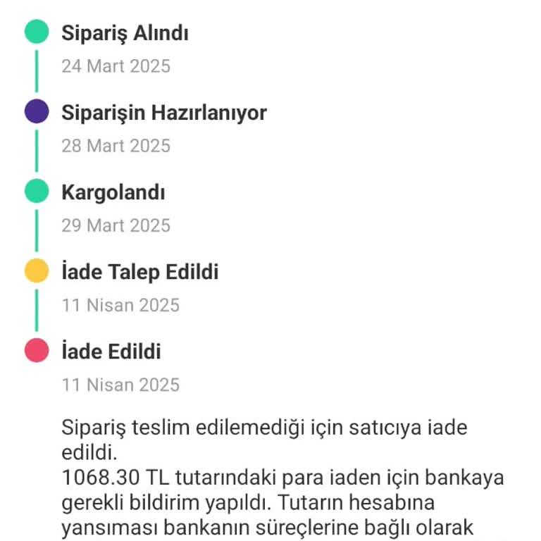 Kayıp Sipariş Ve Şüpheli İade: Dolap Uygulaması Üzerinden Yaşanan Sorun