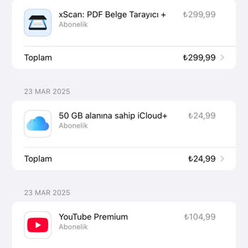 Ücretsiz Deneme Yanıltmacası Ve Gizli Ücretler