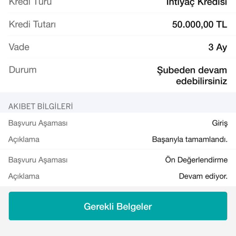 Sıfır Faizli Kredi Başvurum Neden Tamamlanmıyor?