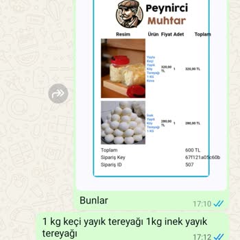 İade Edilmeyen Para Ve Teslim Edilmeyen Ürün