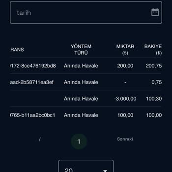 Ödeme Talebinde Gecikme Ve İletişim Sorunları
