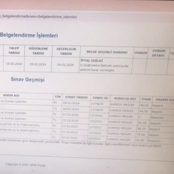 Hak Edilen Mesleki Belgenin Haksız İptali